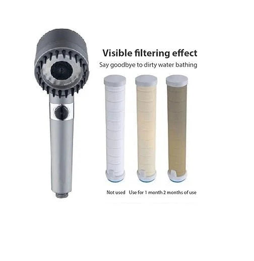 🚿 High Pressure Turbo Shower Head with 3 Spray Modes – Water Saving & Easy Installation | UAE COD