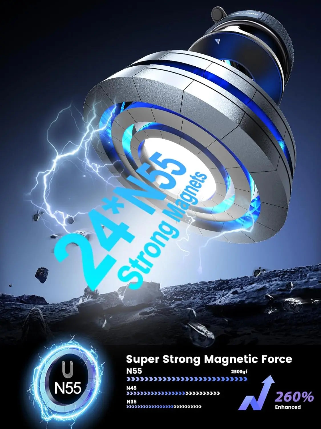 Vacuum Magnetic Car Phone Stable Dashboard  Adsorption  Anti-Shake Mobile StandUniversal For Cars Safe Driving Access
