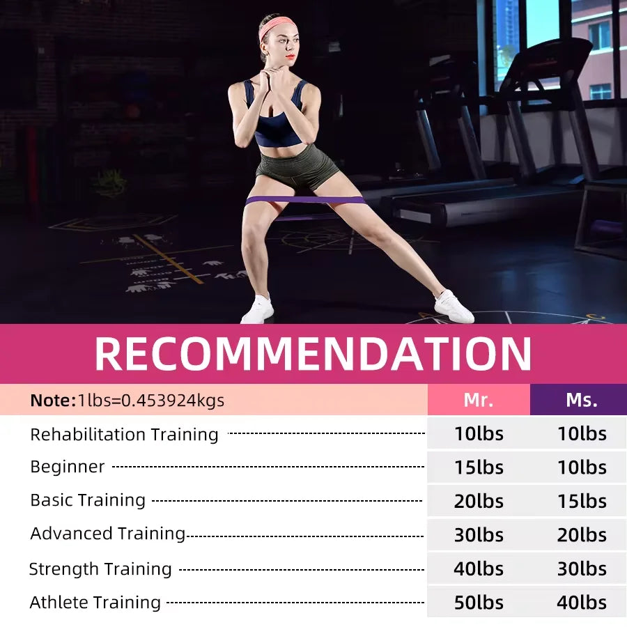 Elastic Resistance Bands for Fitness Home Training Yoga Sport Stretching Pilates Crossfit Workout Gym Equipment