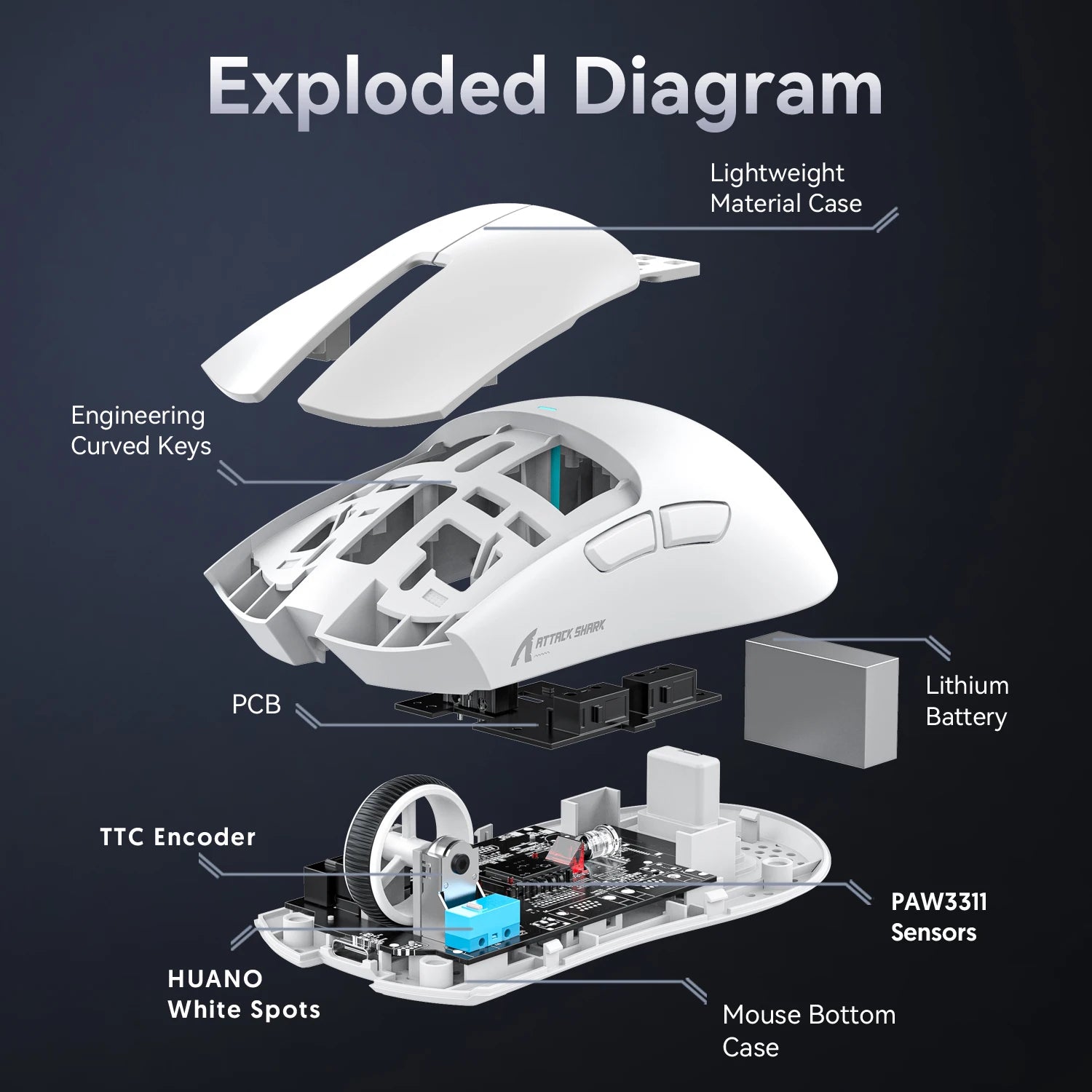 ATTACK SHARK X11 PAW3311 optical sensor,maximum resolution of 22K DPI acceleration up to 40G,edge in competitive gaming