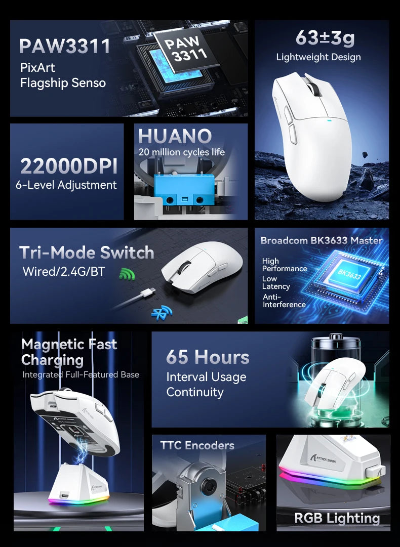ATTACK SHARK X11 PAW3311 optical sensor,maximum resolution of 22K DPI acceleration up to 40G,edge in competitive gaming