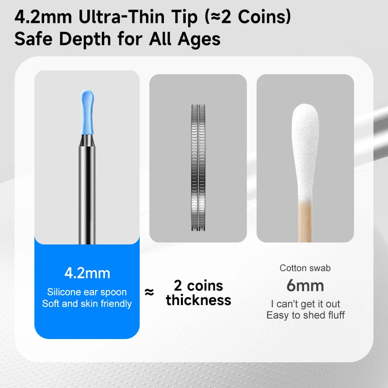 WiFi Visual Ear scope Camera 1080P for iPhone/Android Ear Picker Cleaning Wireless Endoscope Otoscope with Ear Wax Removal Tools