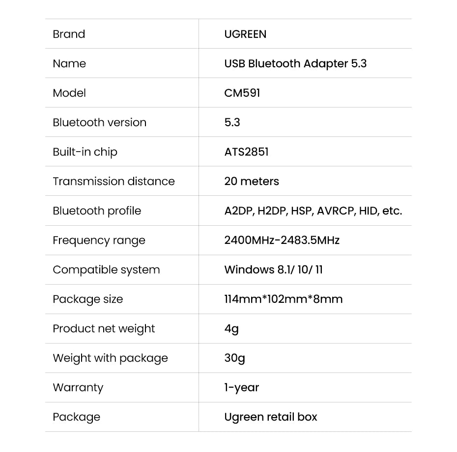UGREEN USB Bluetooth 6.0 5.4  Dongle Adapter for PC Speaker Wireless Mouse Keyboard Music Audio Receiver Transmitter Bluetooth