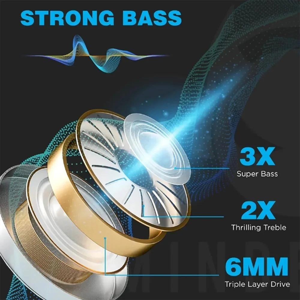 NEW F9 Upgrade TWS Bluetooth Earphones Wireless Headphone 9D Stereo Sports Waterproof Earbuds Headsets With Microphone