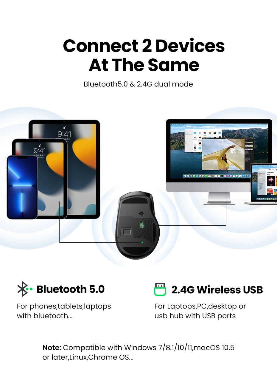 UGREEN Ergonomic Mouse, 6-Button Wireless 2.4G Bluetooth Dual Mode, 5-Level 4000 DPI Adjustable , Silent Click for PC Laptop
