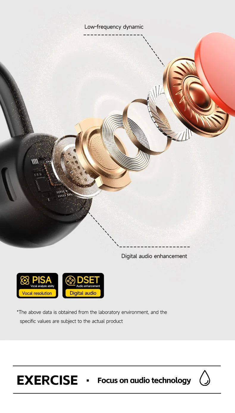 Lenovo Bone Conduction Headset Wireless Swimming Sports Headphone IPX8 Bluetooth 5.4 With Mic Waterproof Exercise Fitness 2026