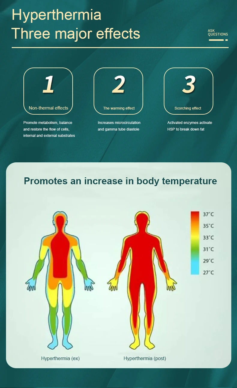 INDIBA Spain Technology 448K Tecar Cavitation Health and Beauty Body Care System RET CET RF Slim Machine for Weight Loss 2024
