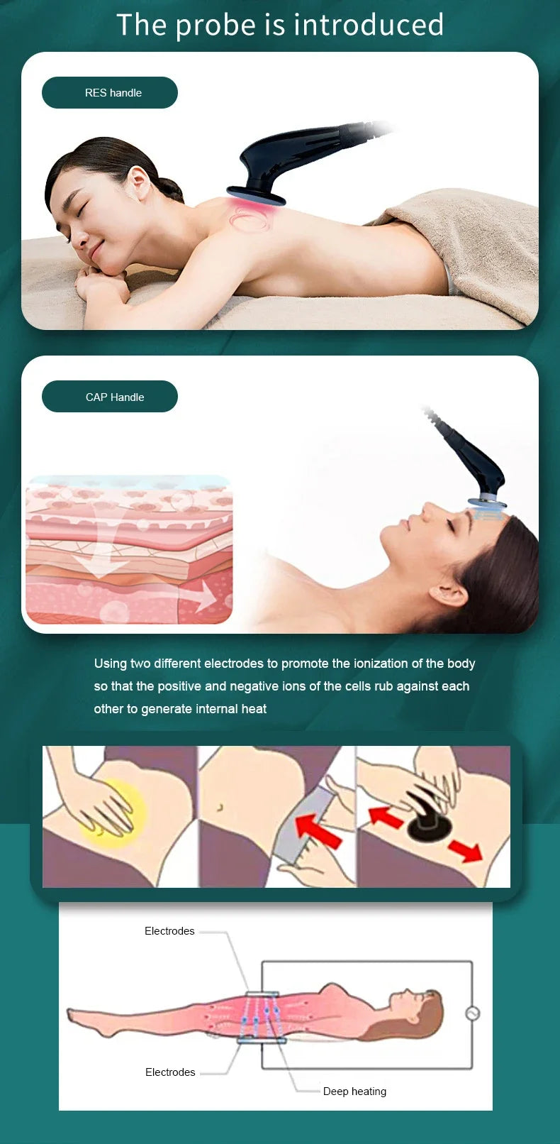 2025new INDIBA Spain Technology 448K Tecar Cavitation Health and Beauty Body Care System RET CET RF Slim Machine for Weight Loss