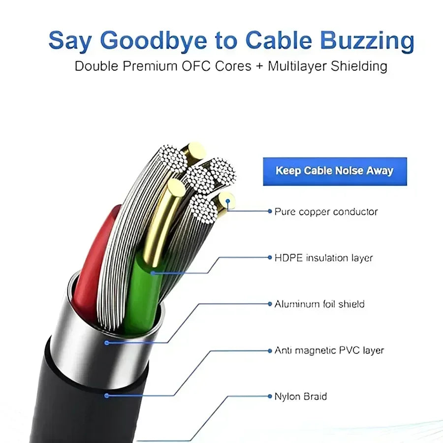 Jack 6.35 mm Mono Cable Gold Plated Guitar Cable Male to Male Cotton Braided Instrument Cable for Guitar Bass keyboard