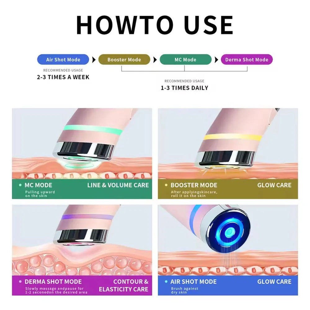 Multi Functional Four-Color Beauty Device, With 4 Modes Enhanced Absorption, Radiance, Elasticity, Facial Contouring,with 4 Mod