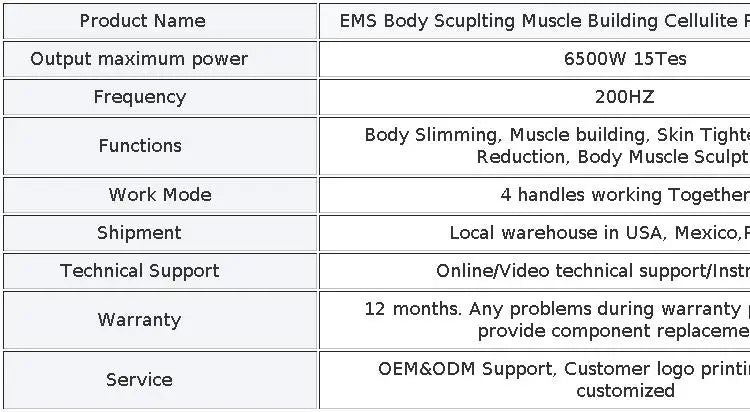 EMSZERO NEO RF HIEMT EMS Body Sculpt Machine Eletric Muscle Stimulator Fat Burner Weight Loss Butt Lifter And Shapers Body Care