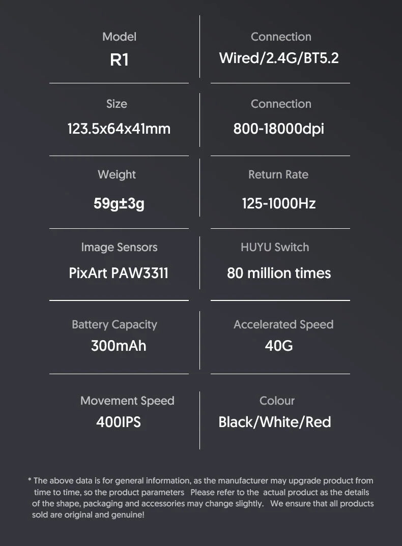 Attack Shark R1 Wireless Gaming Mouse 1000Hz 18000DPI PAW3311 Tri-Mode Connection Macro Programmable Ergonomic Game Mice for PC
