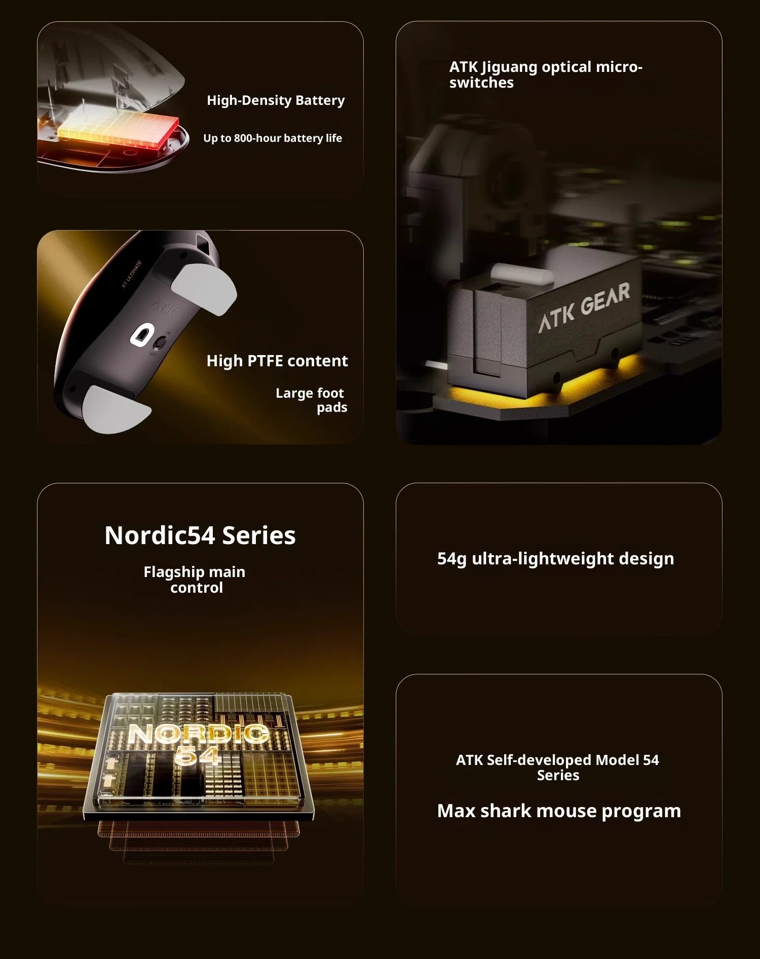 ATK Blazing Sky X1 V2 Wireless Gaming Mouse Dual-Mode 2.4G/Wired 54g Lightweight PAW3950Ultra New GEM Dual 8K Dongle Low Latency