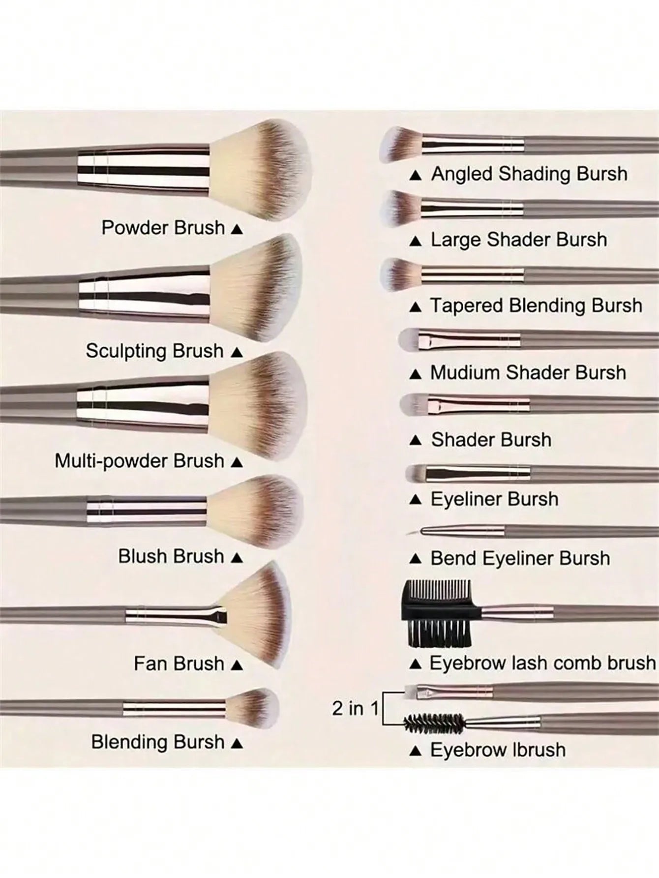 3pcs Makeup Brush Set, Including Angled Eyeliner Brush, Eyebrow Brush, And Ultra-Fine Eyeshadow Brush, Makeup Brush Set, Makeup Brush Kit, Makeup Brush Set, Full Makeup Brushes, Makeup Brush Set, Complete Makeup Tools, Makeup