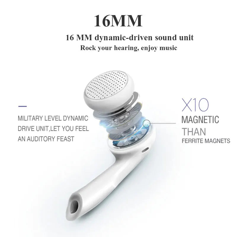 Hot Sale Earphone For Phone High Quality Sound Earphones With Microphone Wired headset 3.5mm audio earbuds For Iphone Samsung LG