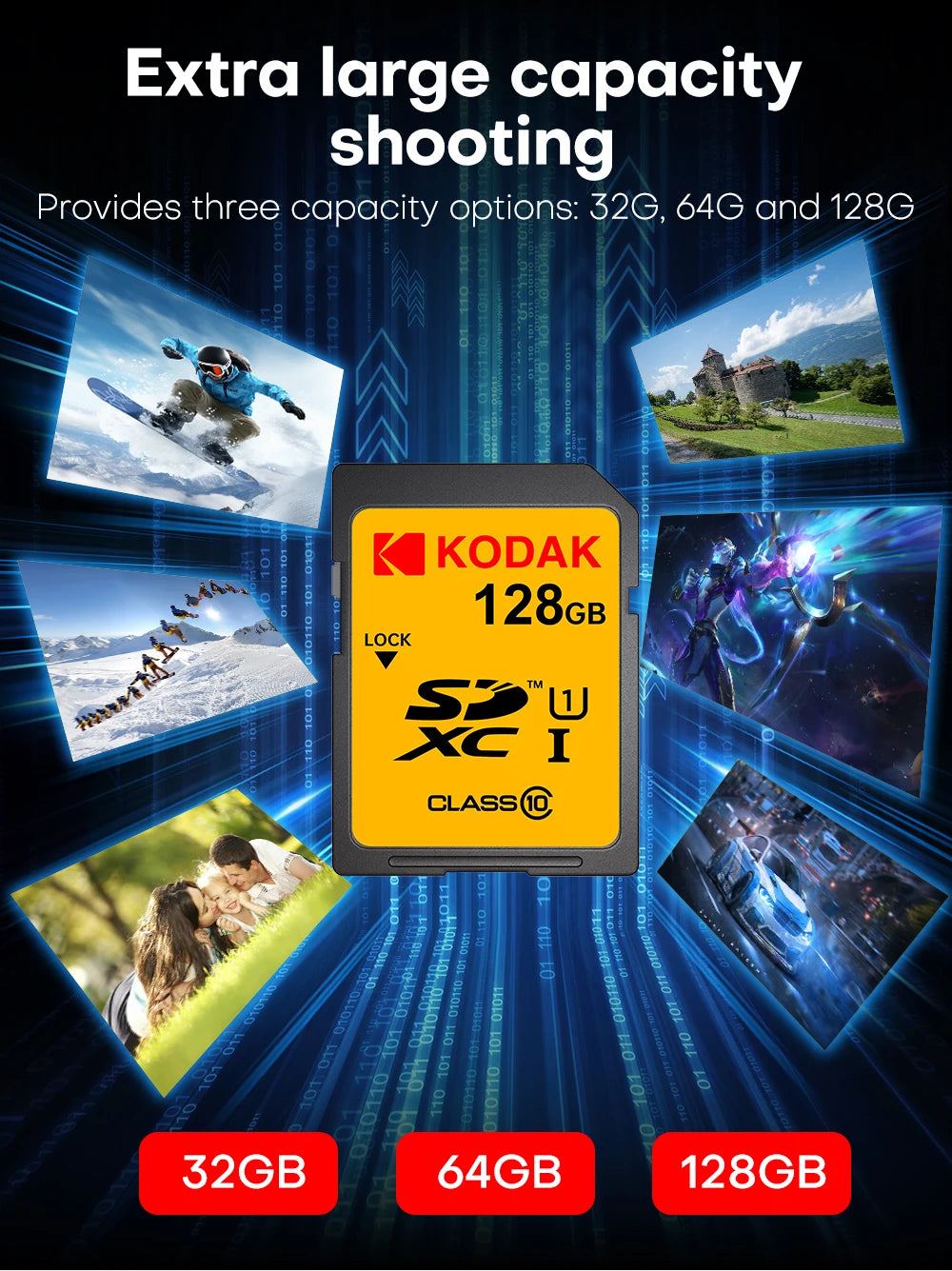 KODAK SD Card 32GB 64GB 128GB Class 10 U1 V30 High Speed Memory Card SDXC for DSLR Camera 4K Video