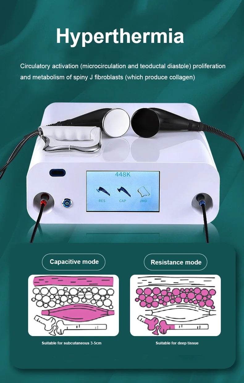 2025new INDIBA Spain Technology 448K Tecar Cavitation Health and Beauty Body Care System RET CET RF Slim Machine for Weight Loss