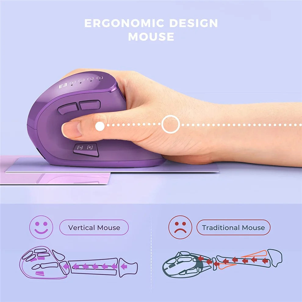 JOMAA 2.4G Wireless Mouse Rechargeable Bluetooth Mouse Ergonomic Vertical Mouse for Mac Windows Laptop Tablet Gaming Mause