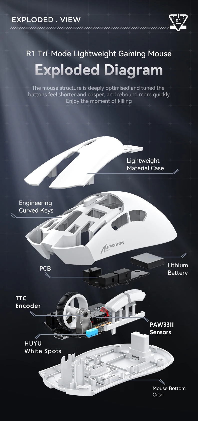Attack Shark R1 Wireless Gaming Mouse 1000Hz 18000DPI PAW3311 Tri-Mode Connection Macro Programmable Ergonomic Game Mice for PC