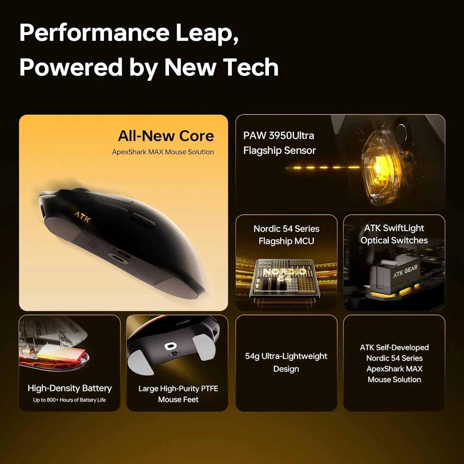 ATK Blazing Sky X1 V2 Wireless Gaming Mouse Dual-Mode 2.4G/Wired 54g Lightweight PAW3950Ultra New GEM Dual 8K Dongle Low Latency