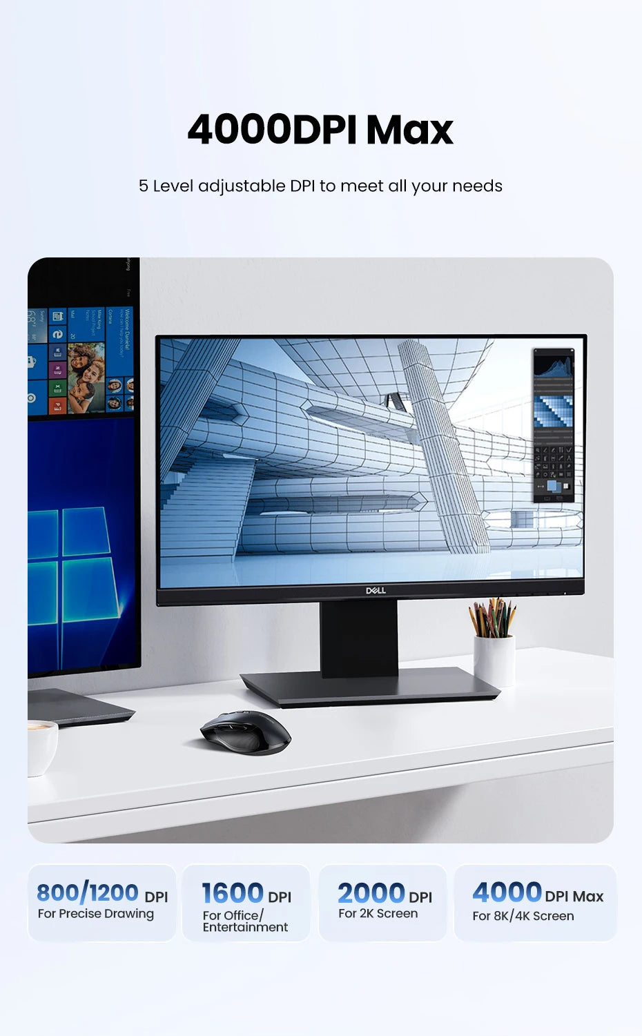 UGREEN Ergonomic Mouse, 6-Button Wireless 2.4G Bluetooth Dual Mode, 5-Level 4000 DPI Adjustable , Silent Click for PC Laptop