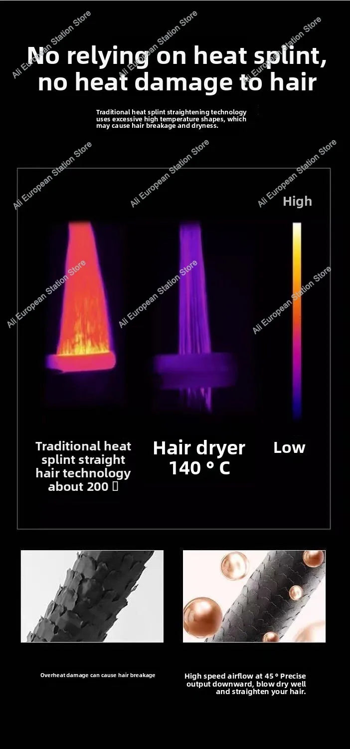 2in1 Professional Hair Straightener Curling Hair Dryer 110000 RPM Dry Air Anion Portable Wet & Dry Straightener HT01 For Dysons