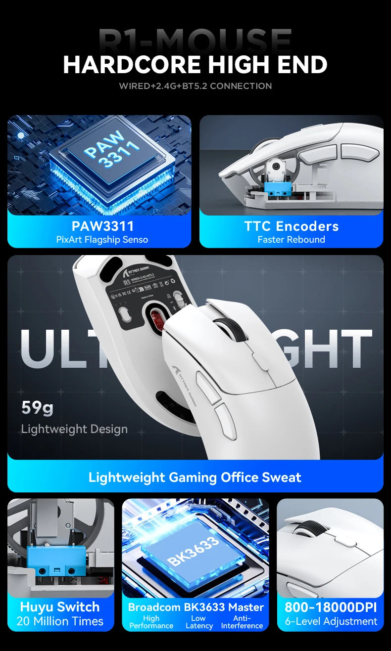 Attack Shark R1 Wireless Gaming Mouse 1000Hz 18000DPI PAW3311 Tri-Mode Connection Macro Programmable Ergonomic Game Mice for PC