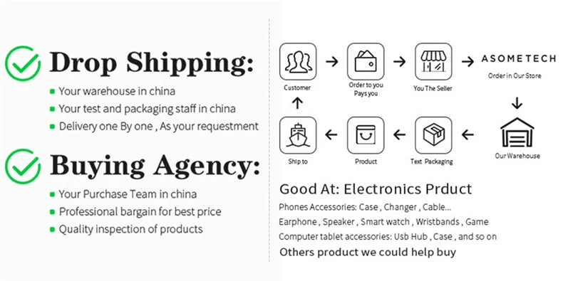 Hot Sale Earphone For Phone High Quality Sound Earphones With Microphone Wired headset 3.5mm audio earbuds For Iphone Samsung LG