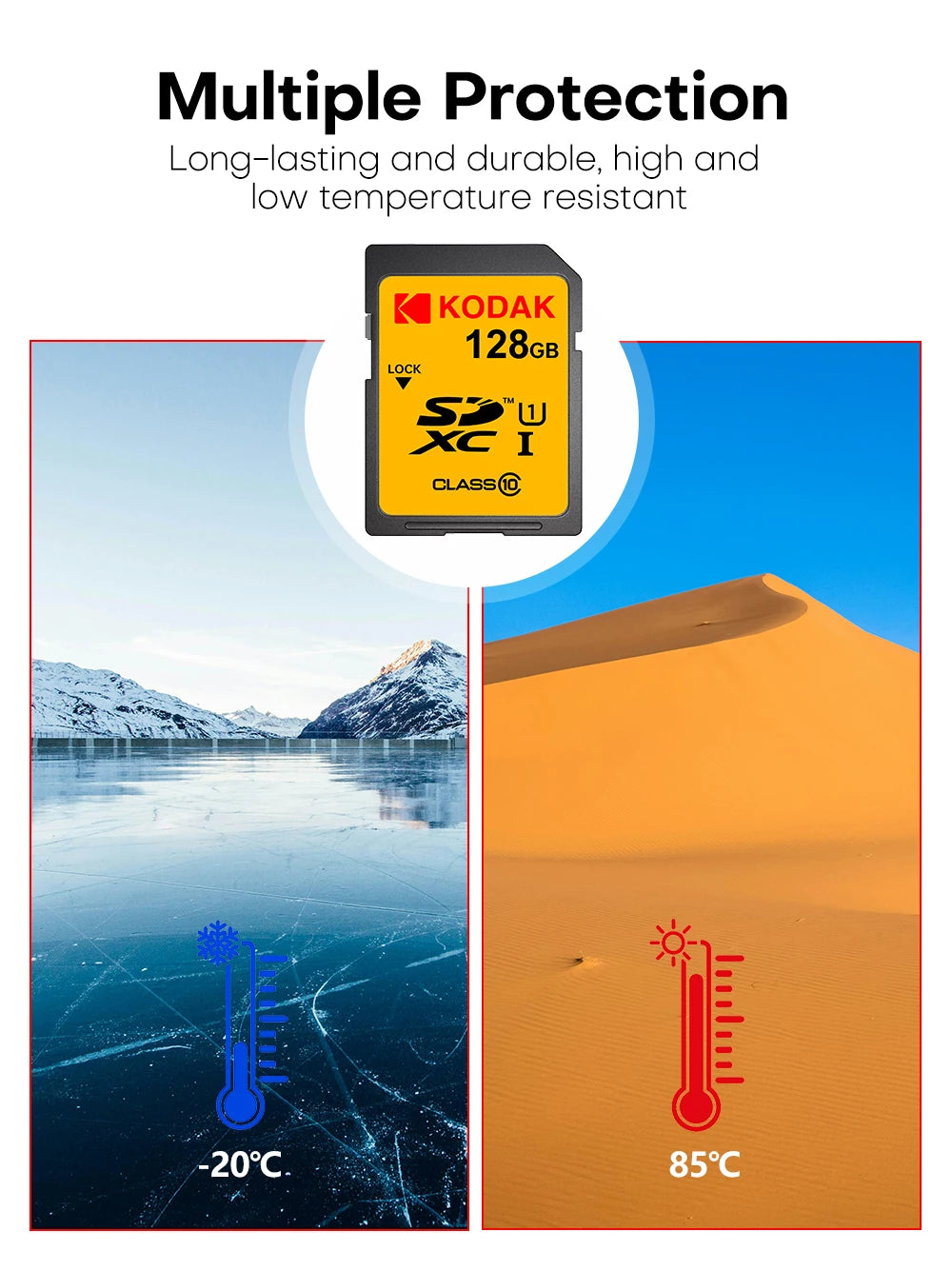 KODAK SD Card 32GB 64GB 128GB Class 10 U1 V30 High Speed Memory Card SDXC for DSLR Camera 4K Video