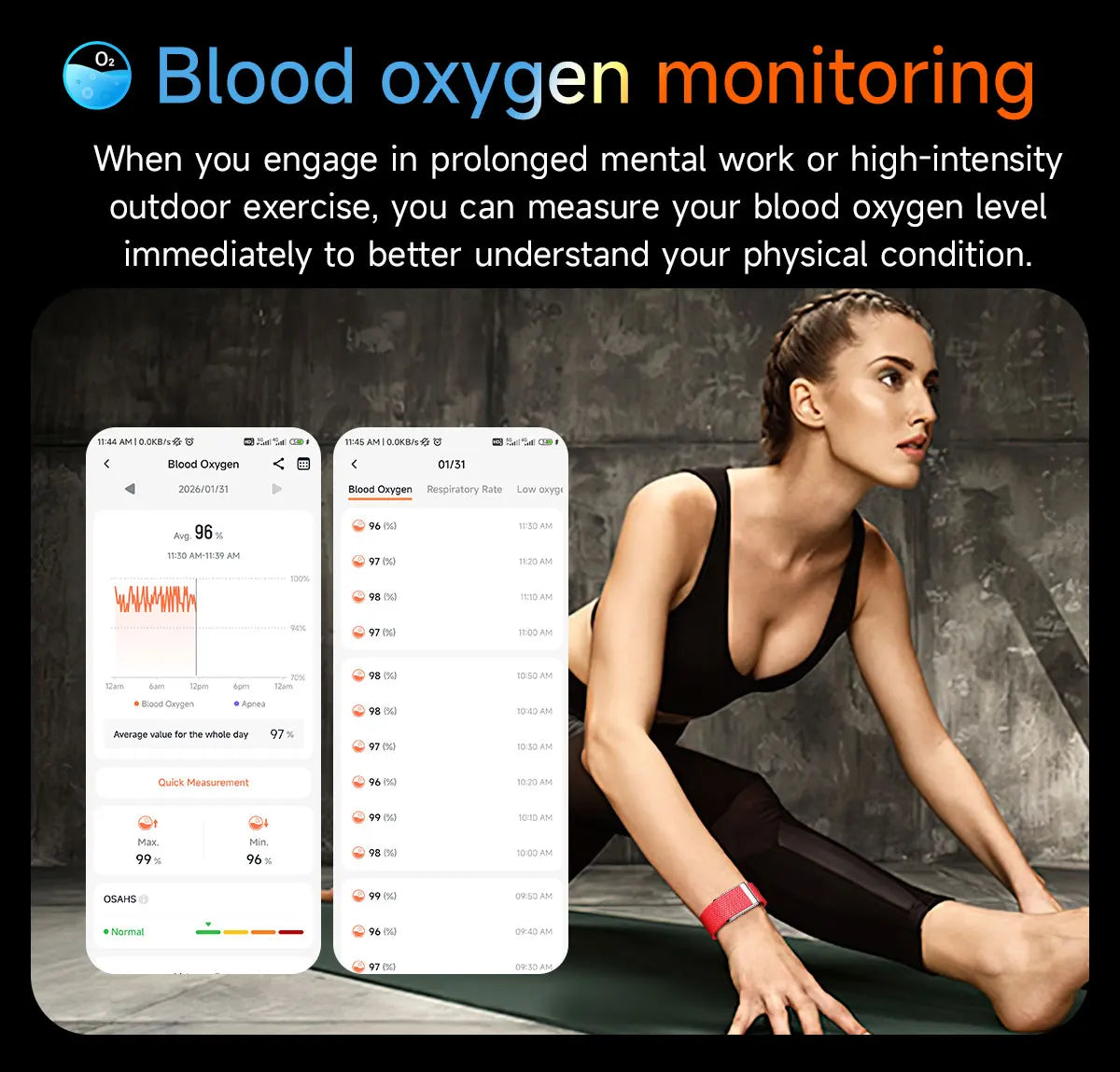 2026 New Nursing Grade Smart Bracelet SpO2 Blood Lipid Uric Acid ECG+PPG Waterproof Band Body Temperature Sport Fitness Tracker