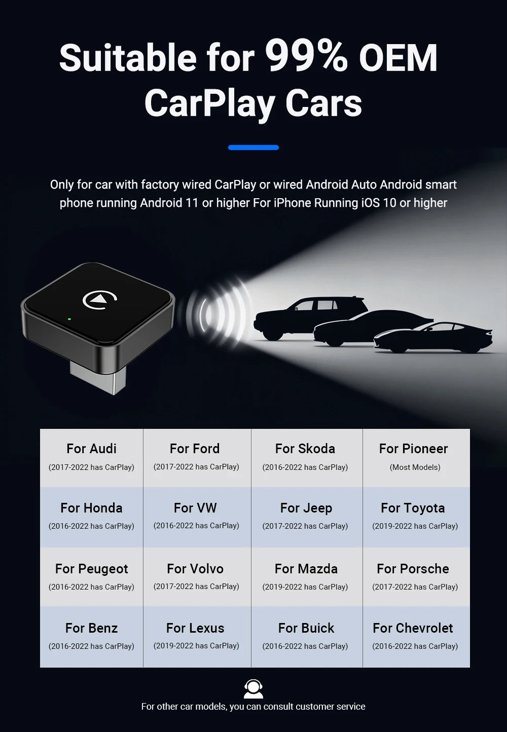 2026 NEW Upgraded Wired To Wireless Carplay Android Auto 2In1 Adapter Car Gadget Smart Box Plug and Play 5Ghz Wifi Fast Connect