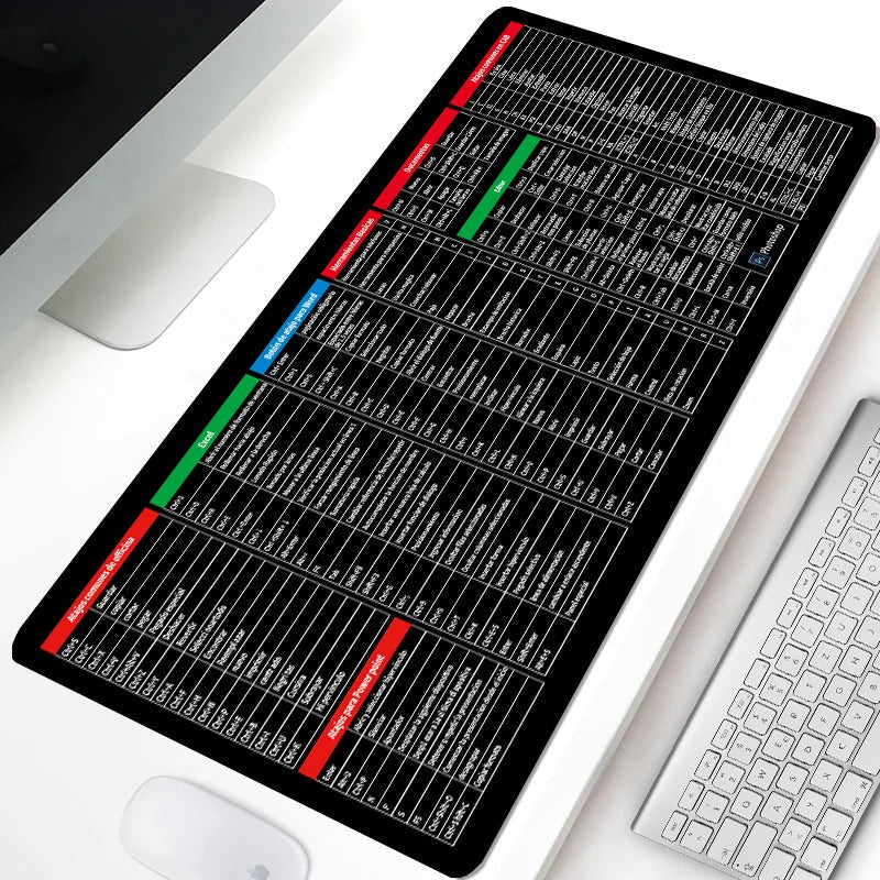 Keyboard Mouse Mat - Shortcut Key Pattern Mouse Keyboard Pad