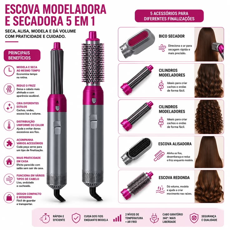 Hot Air Brush (5-in-1)